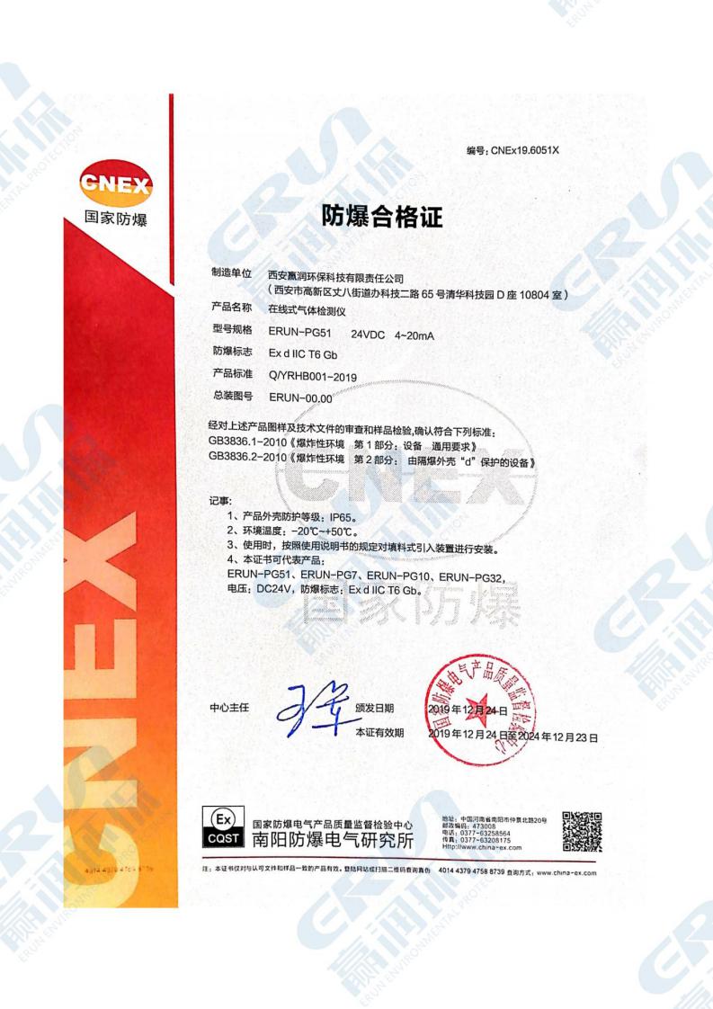 贏潤環(huán)保防爆合格證