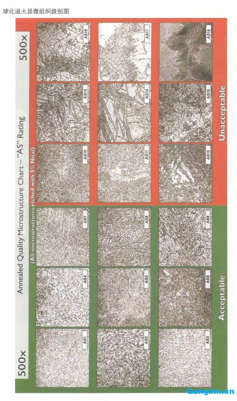 天工模具鋼產(chǎn)品手冊(cè)——TGE23 天工模具鋼產(chǎn)品手冊(cè)——TGE23